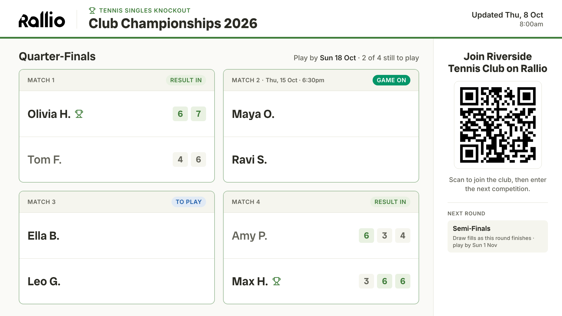 The Rallio live board on a club screen — Club Championships quarter-finals with scores, a game on Thursday at 6:30pm, play-by date, and a QR code to join the club.
